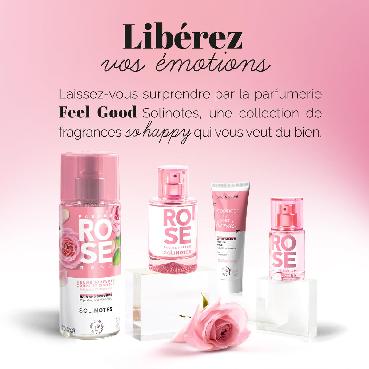 Solinotes Rose on-skin test demonstrates longevity and gentle sillage.