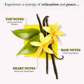 Solinotes Vanilla Scented Mist close-up highlighting vanilla and floral notes