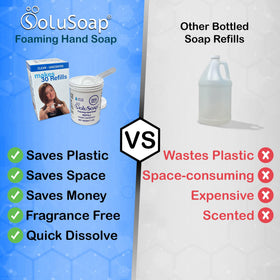 SoluSoap bottle-pump ready setup illustrates simple reuse and less waste.