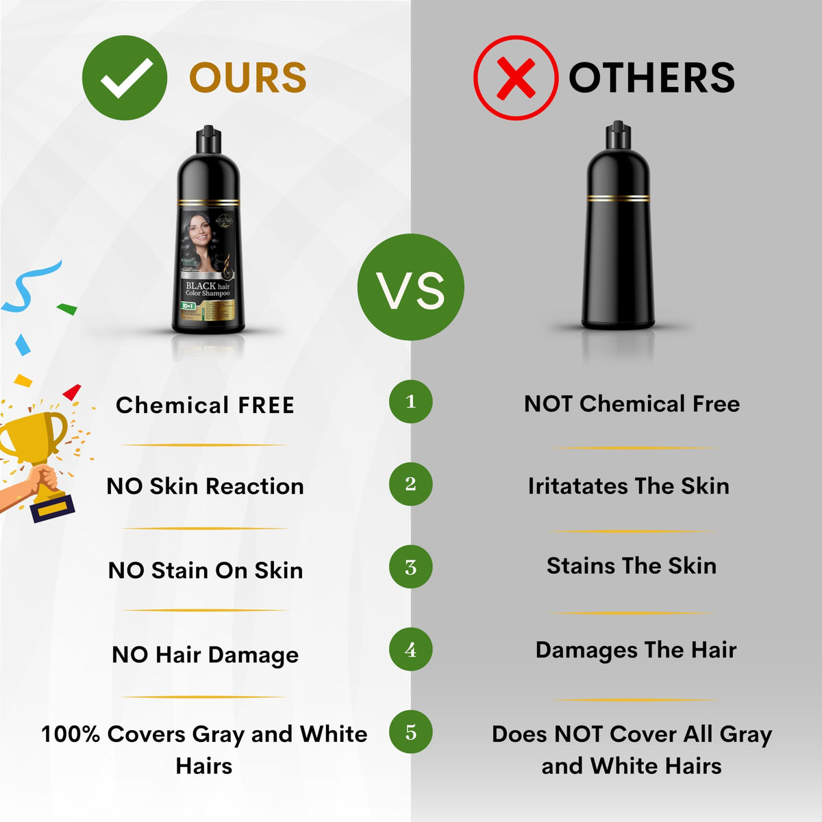 Solutrel home-use regimen suggests easy, at-home color in minutes.