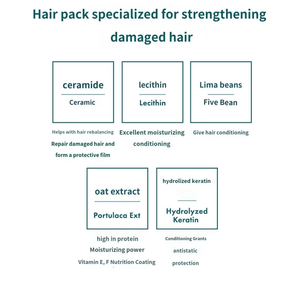 Somang M Cerade on dry hair yielding softer, more manageable strands.