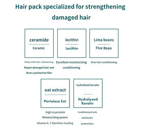 Somang M Cerade on dry hair yielding softer, more manageable strands.