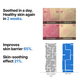 Creamy texture of SOME BY MI Beta-Panthenol Serum swirled on skin