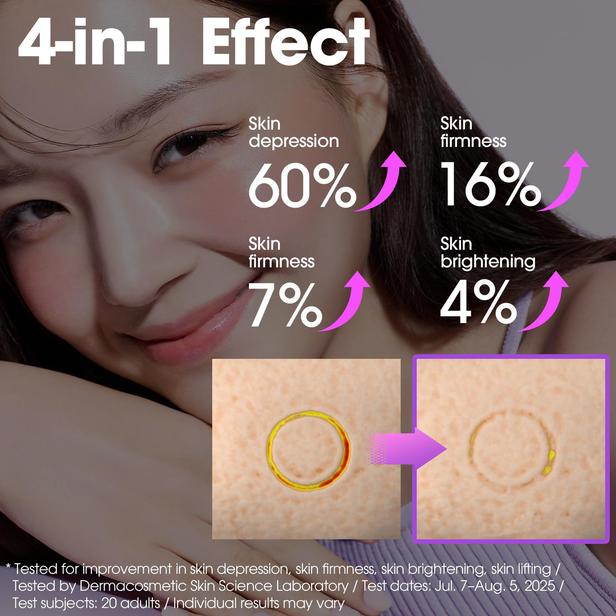 Packaging of SOME BY MI Retinol Bakuchiol Dual Cream on vanity for daily use.