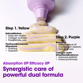 SOME BY MI Retinol Bakuchiol Dual Cream in skincare routine offering hydration.