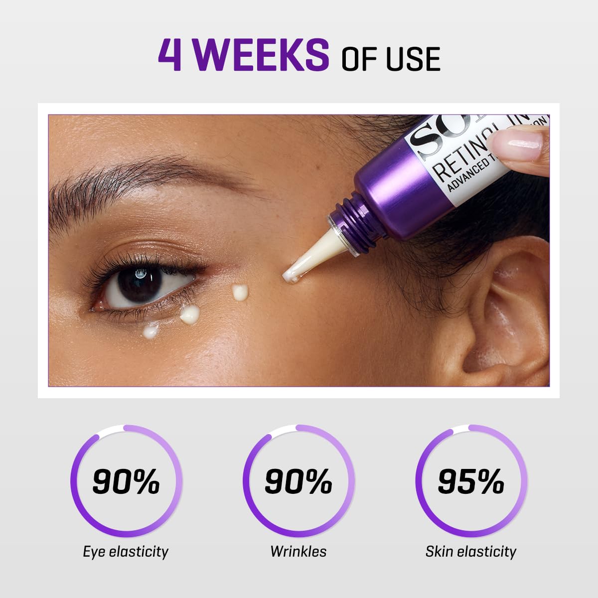 SOME BY MI Retinol Eye Cream close-up texture showing creamy consistency