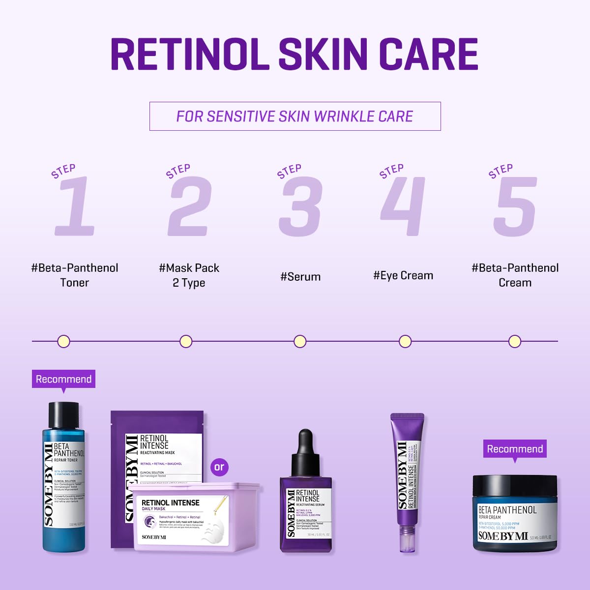 SOME BY MI Retinol Eye Cream duo-pack viewed from front