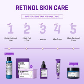 SOME BY MI Retinol Eye Cream duo-pack viewed from front