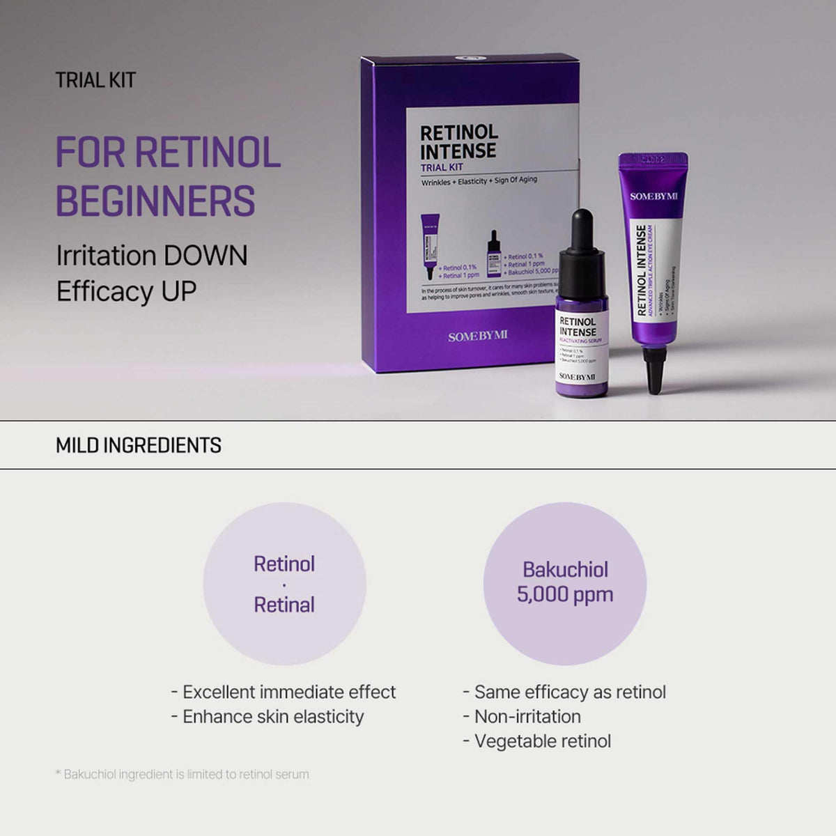 SOME BY MI Retinol Eye Cream jar closeup for gentle under-eye care