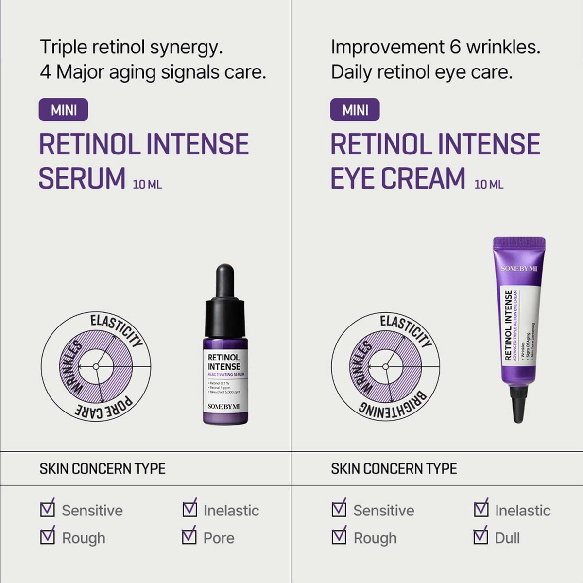 SOME BY MI Retinol Serum texture swatch with quick absorption