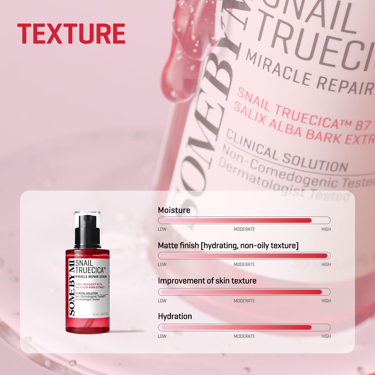 Packaging shot of SOME BY MI Snail Trucica Serum on a clean surface.