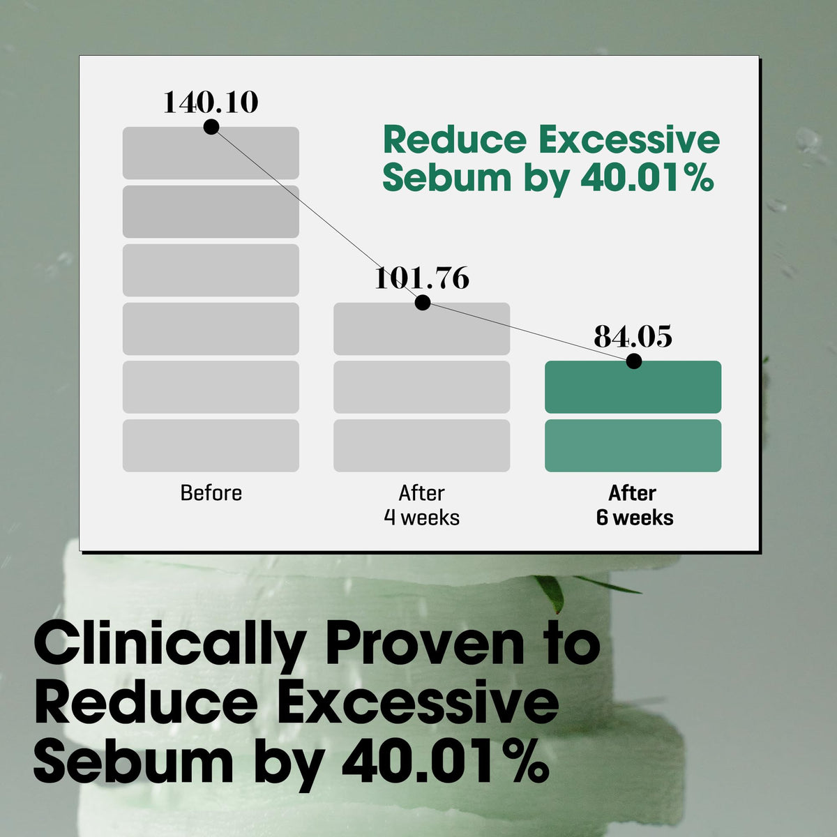 SOME BY MI Truecica calm complex illustration indicating soothing anti-irritation benefits