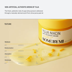 Some By Mi Yuja Niacin Anti Blemish Cream desk setup showcasing skincare routine
