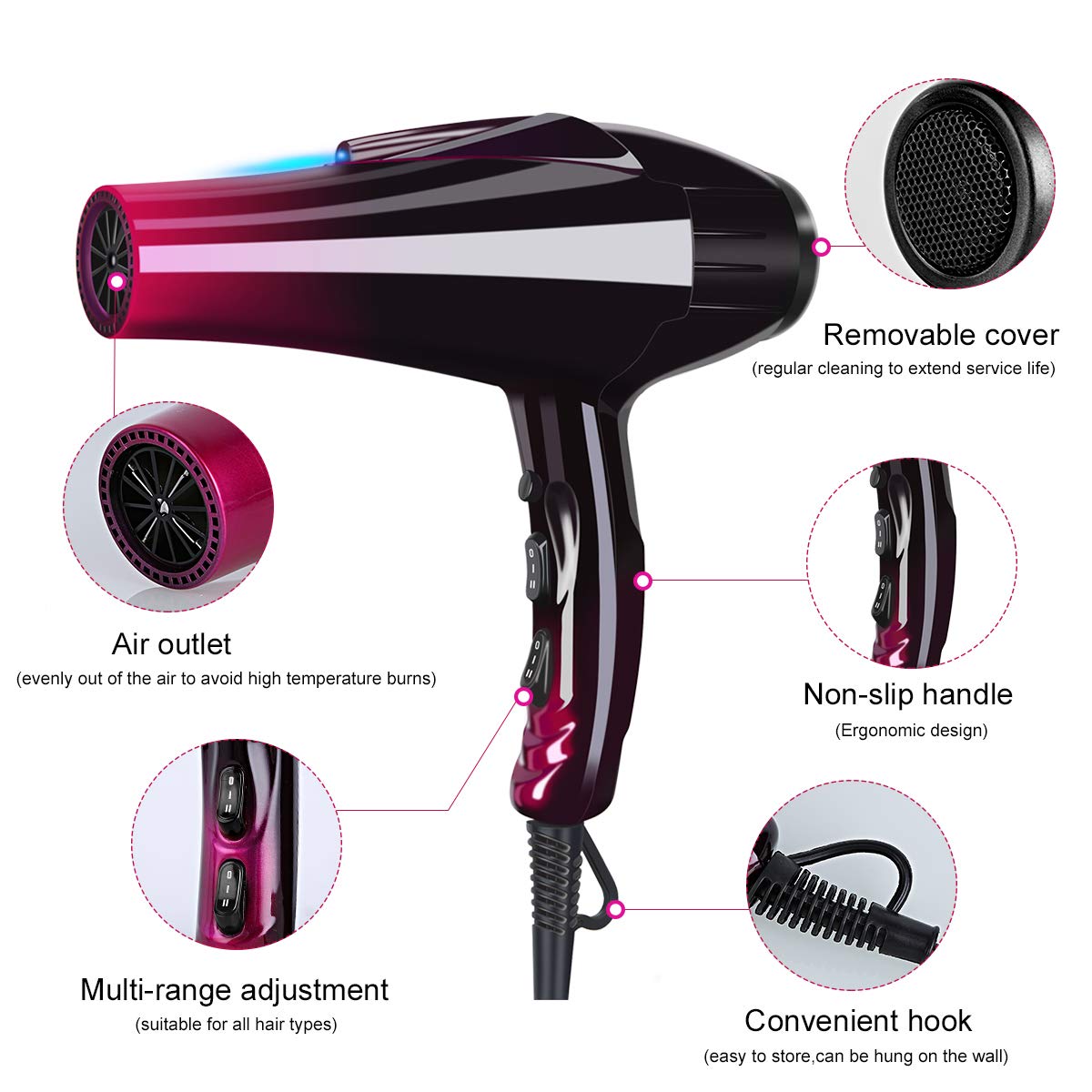 SOMOYA 3500W hair dryer delivering fast drying power.
