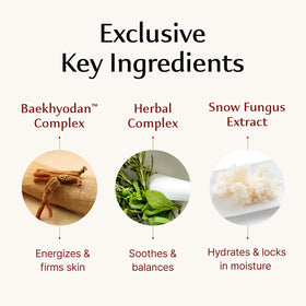 Applying around the eye area demonstrates quick absorption.