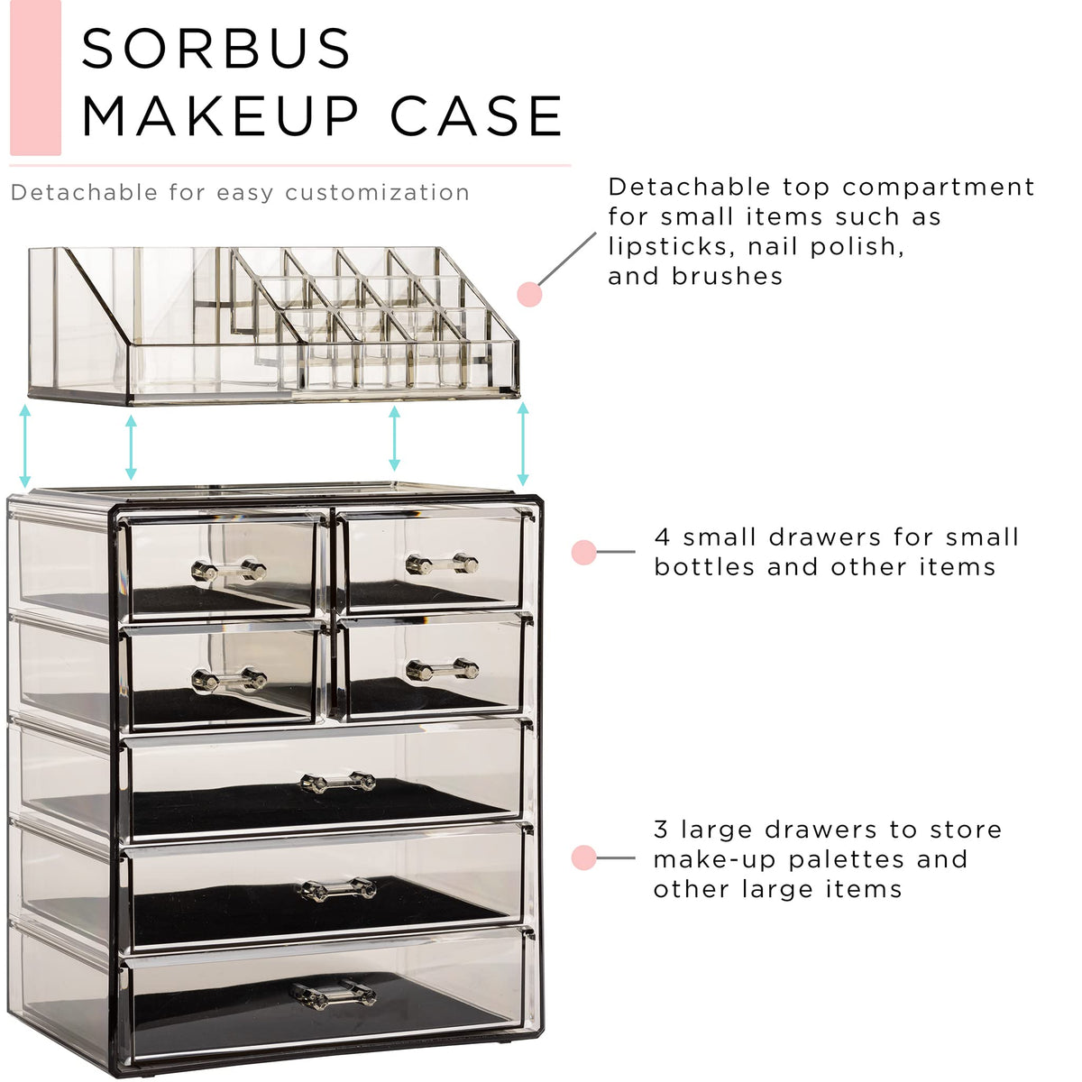 Sorbus acrylic organizer shows brushes and cosmetics with a clear black-tint finish.