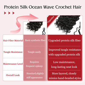 Sorivika pre twisted crochet braids installation closeup highlights easy setup