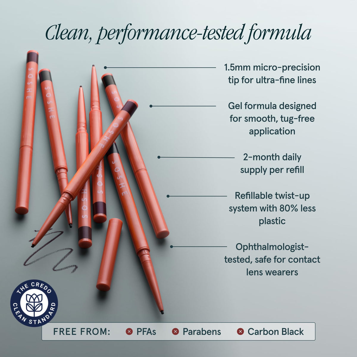 SOSHE easy refills system emphasizing sustainable, refillable design