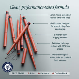 SOSHE easy refills system emphasizing sustainable, refillable design