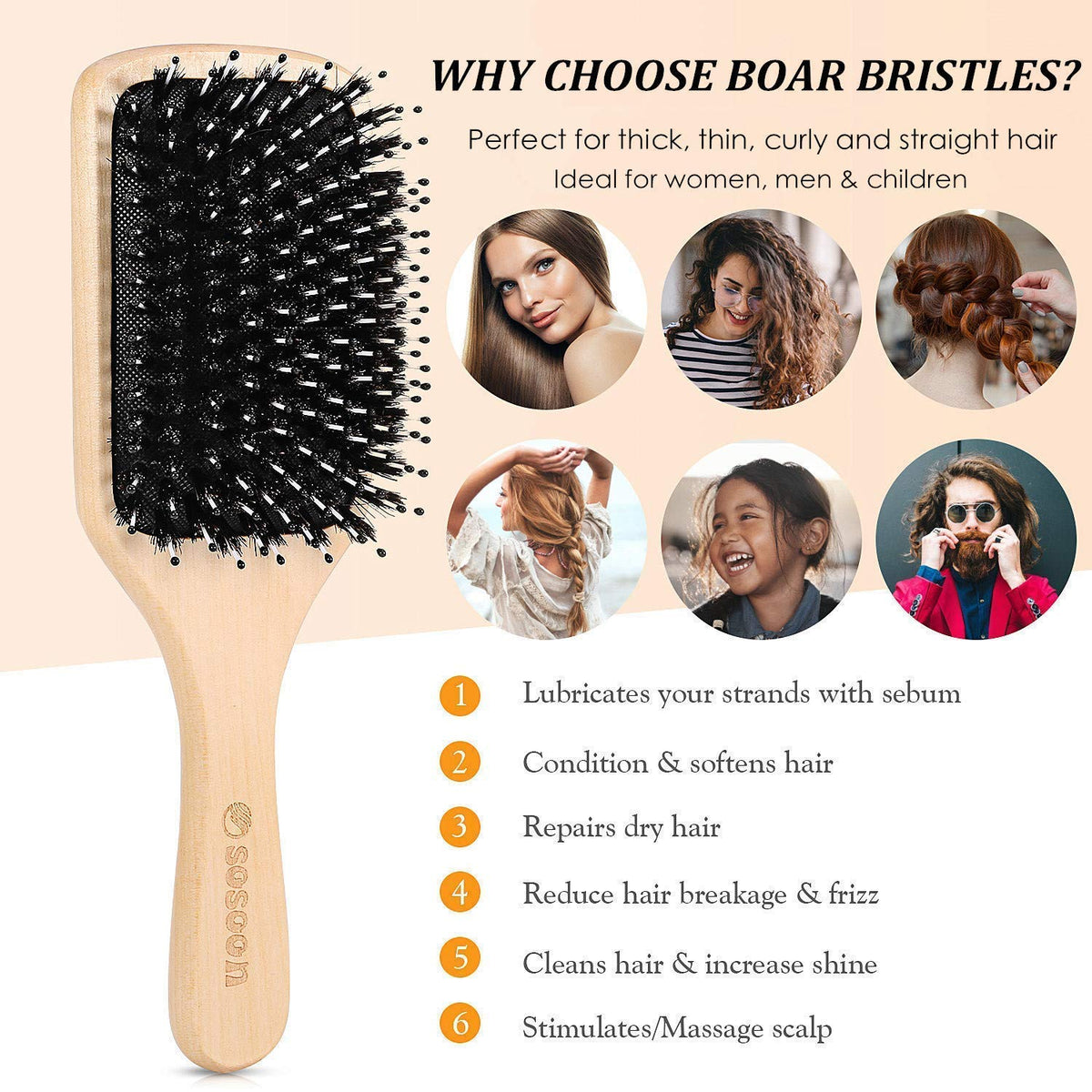Sosoon travel storage bag keeps brushes organized during trips
