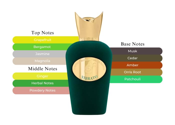 Heart notes of herbal accents and ginger add warmth and energy to the fragrance.