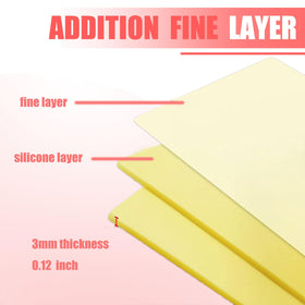 SOTICA 3mm tattoo skin stretchable surface for flat or rolled practice.
