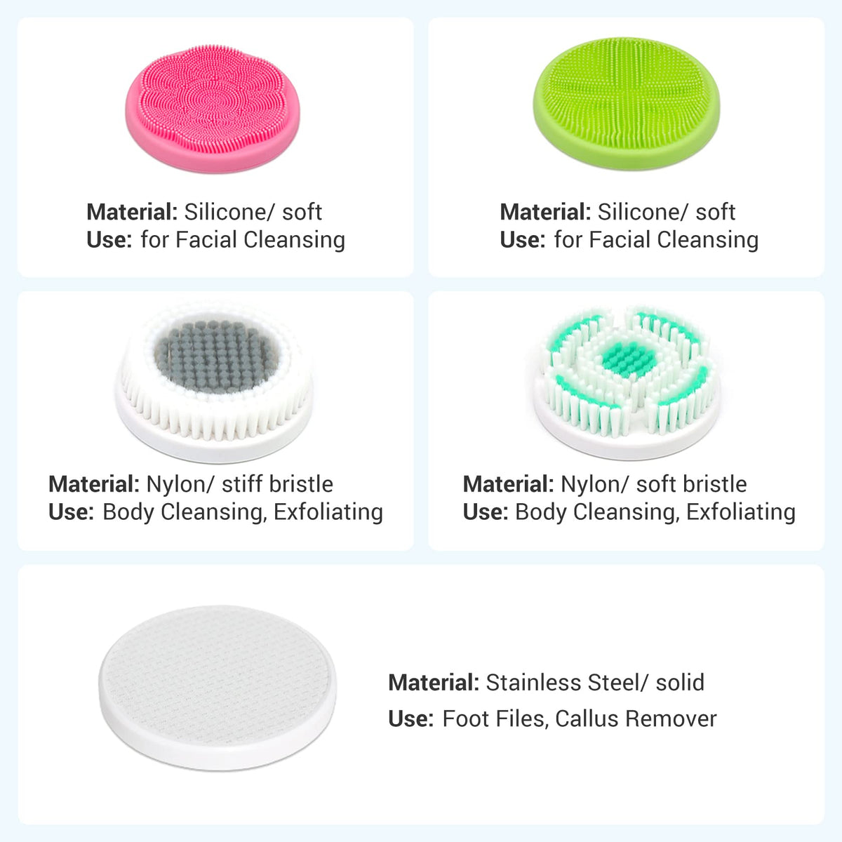 SoulBay rechargeable battery powers long cleansing sessions.