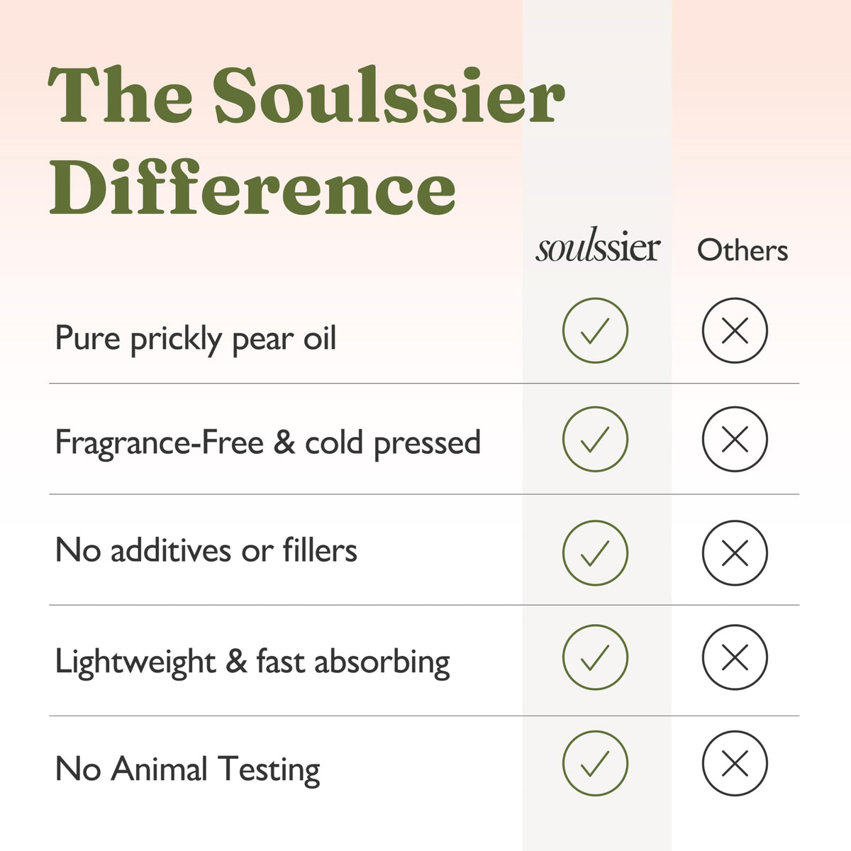 Soulssier oil applied to the face for a natural glow on mature skin