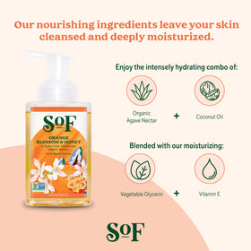 Close-up of organic agave nectar and coconut oil ingredients in South Of France SoF hand wash.