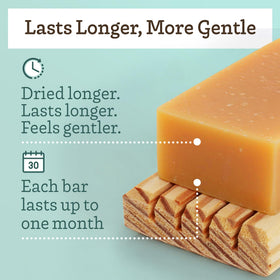 Southern Natural Goat Milk Soap Bar 3-Pack texture closeup emphasizes gentle moisturizing feel
