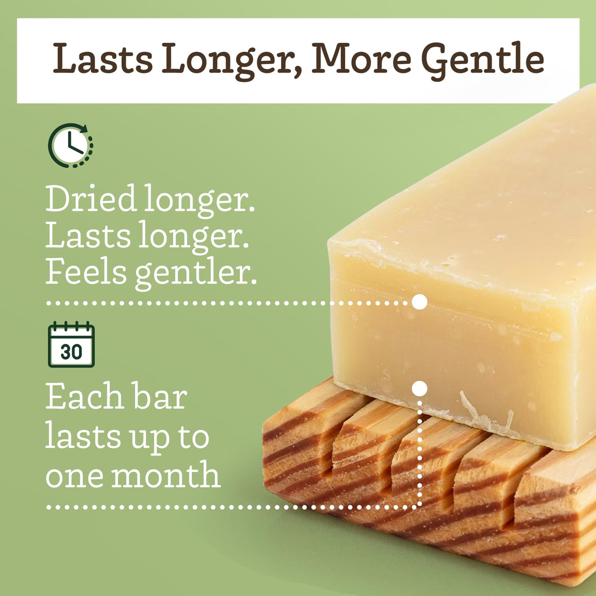 Southern Natural Rosemary Mint Goat Milk Soap Bar gift set presentation, a thoughtful natural option.