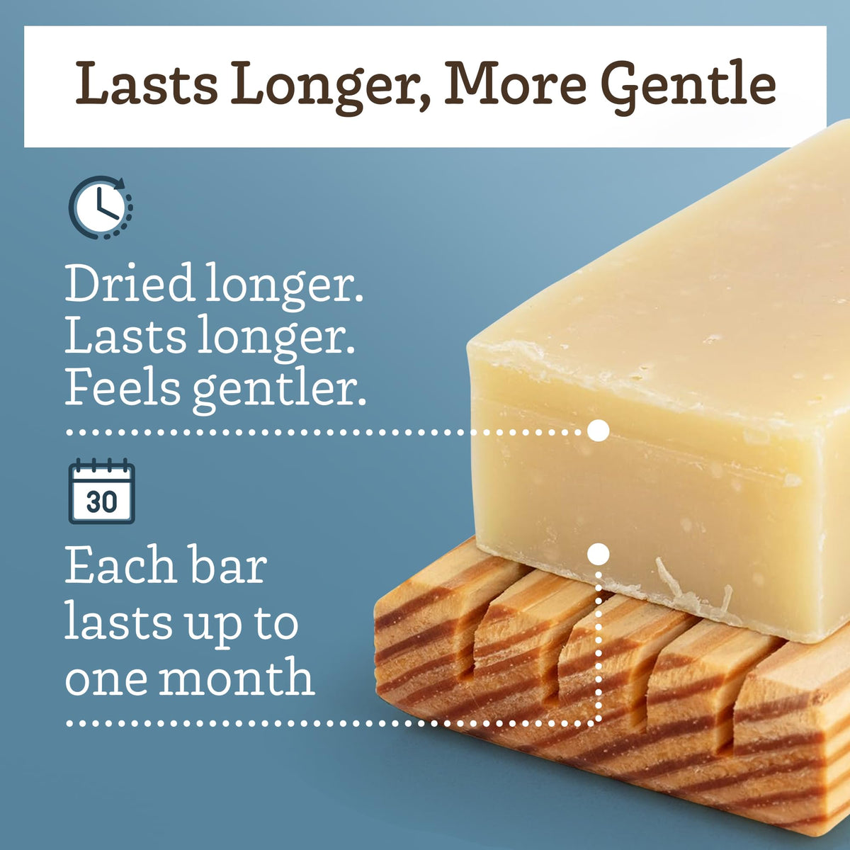 Gentle use of Southern Natural unscented goat milk soap for sensitive skin