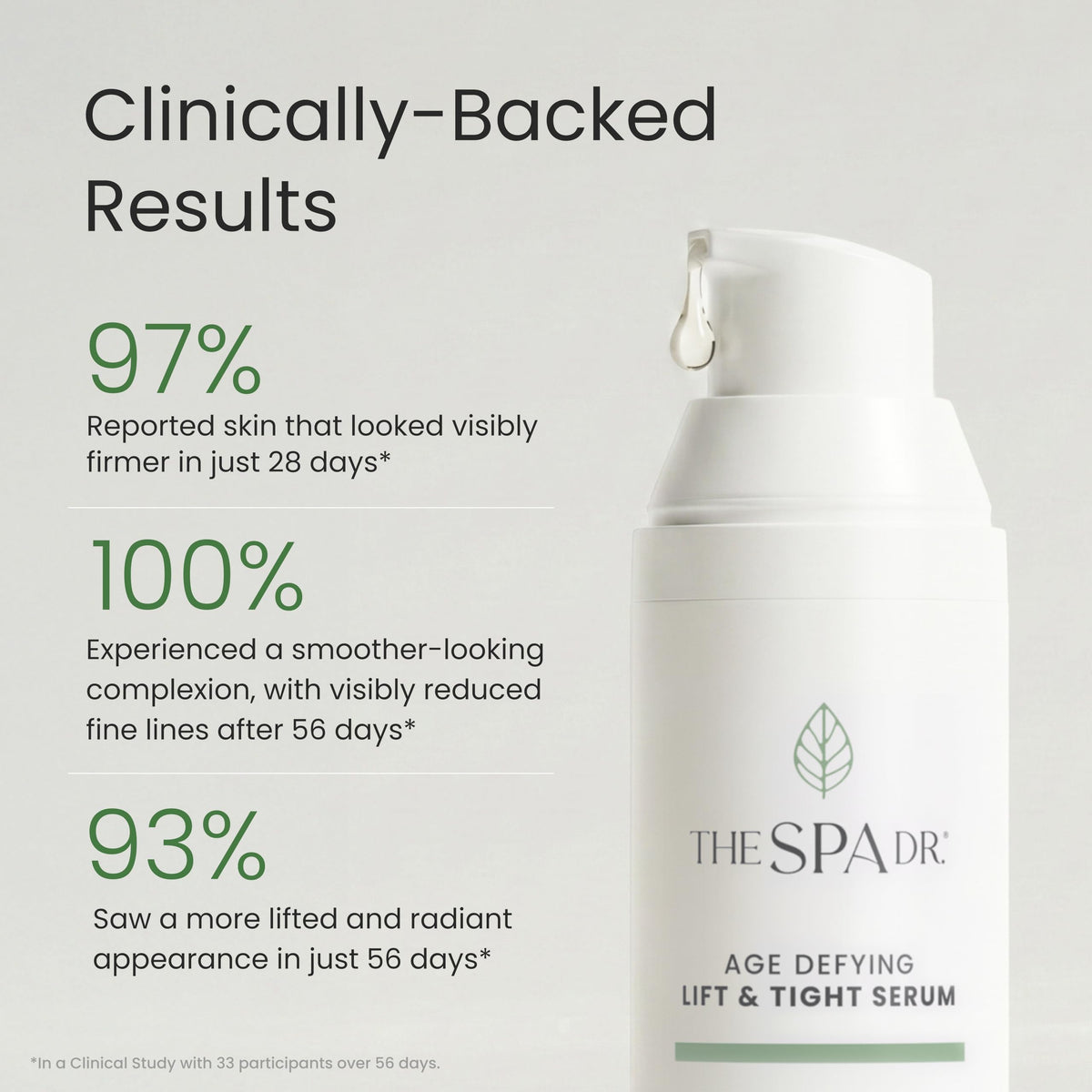Dropper dispense of The Spa Dr. Antioxidant Serum demonstrates precise application.