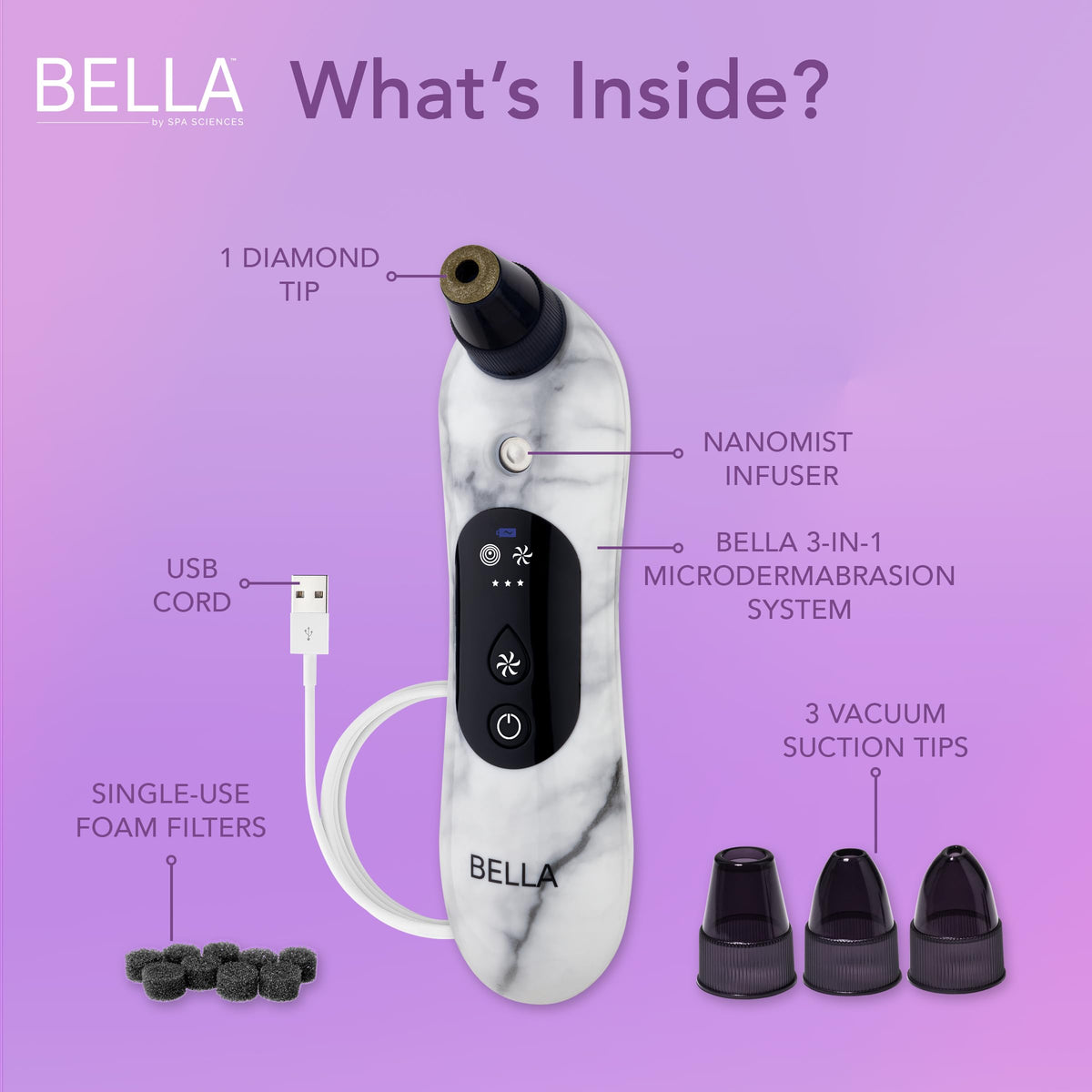 Spa Sciences Bella USB charging powers travel-ready, cordless skincare sessions.
