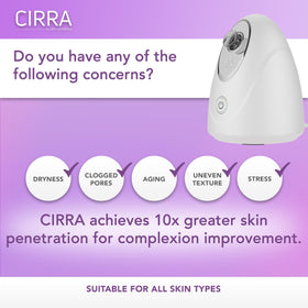 CIRRA with UVC sanitizing protection during operation