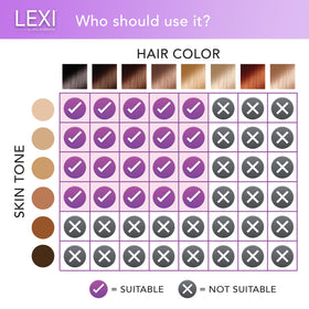Spa Sciences LEXI auto flash mode for convenient sessions