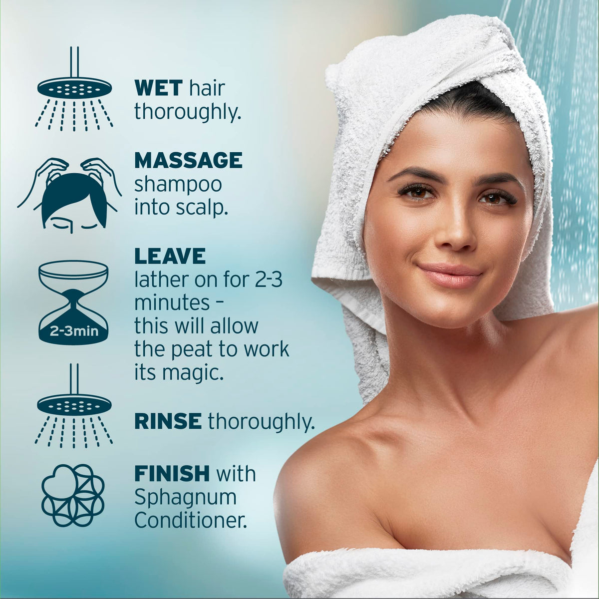 Menthol cooling sensation imagery on scalp usage.