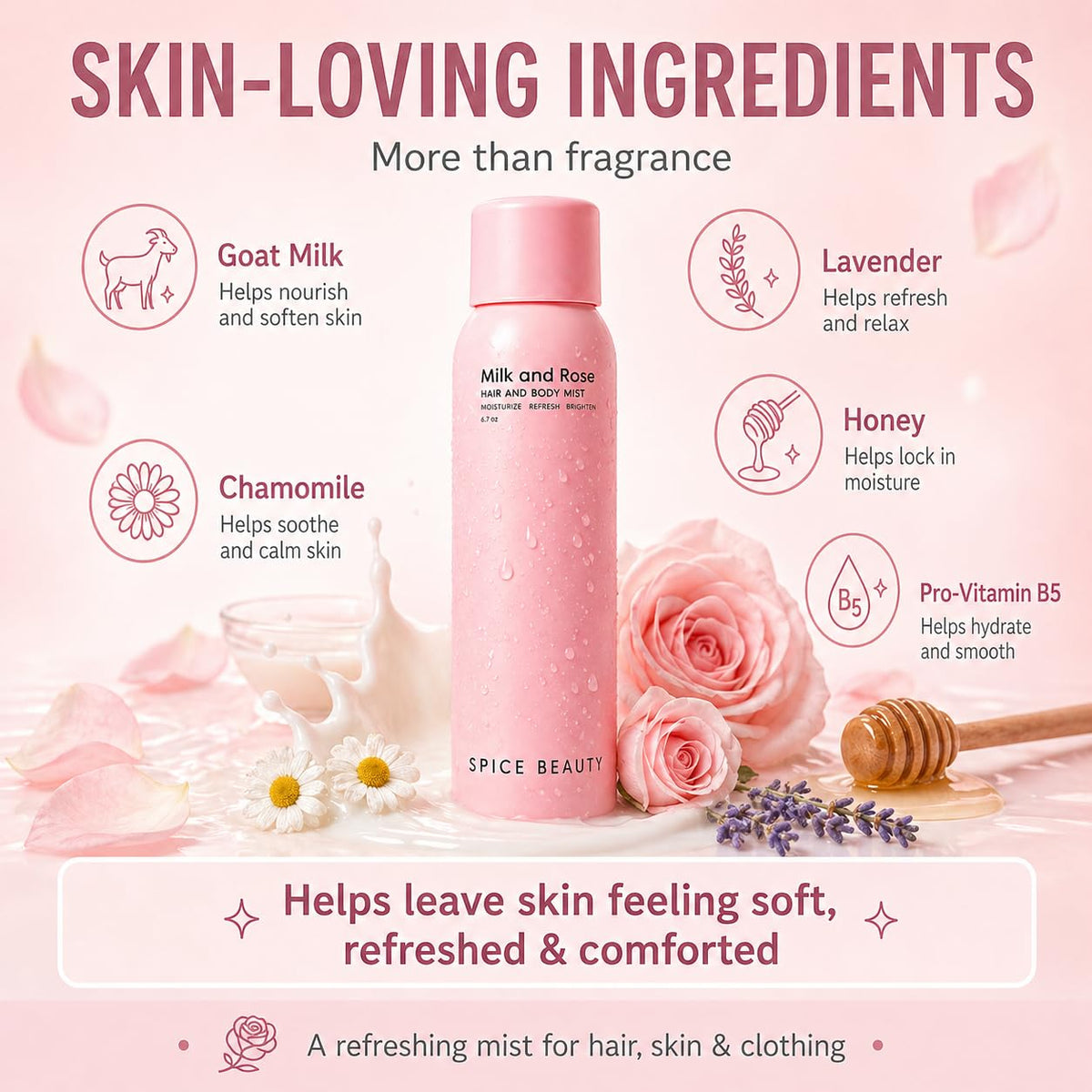 SPICE BEAUTY Milk & Rose bottle with blooming roses highlights light fragrance and skin-friendly hydration.
