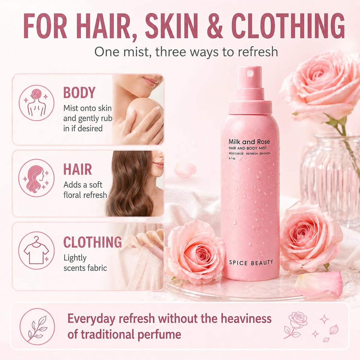SPICE BEAUTY Milk & Rose mist spray on towels for post-shower refreshment.
