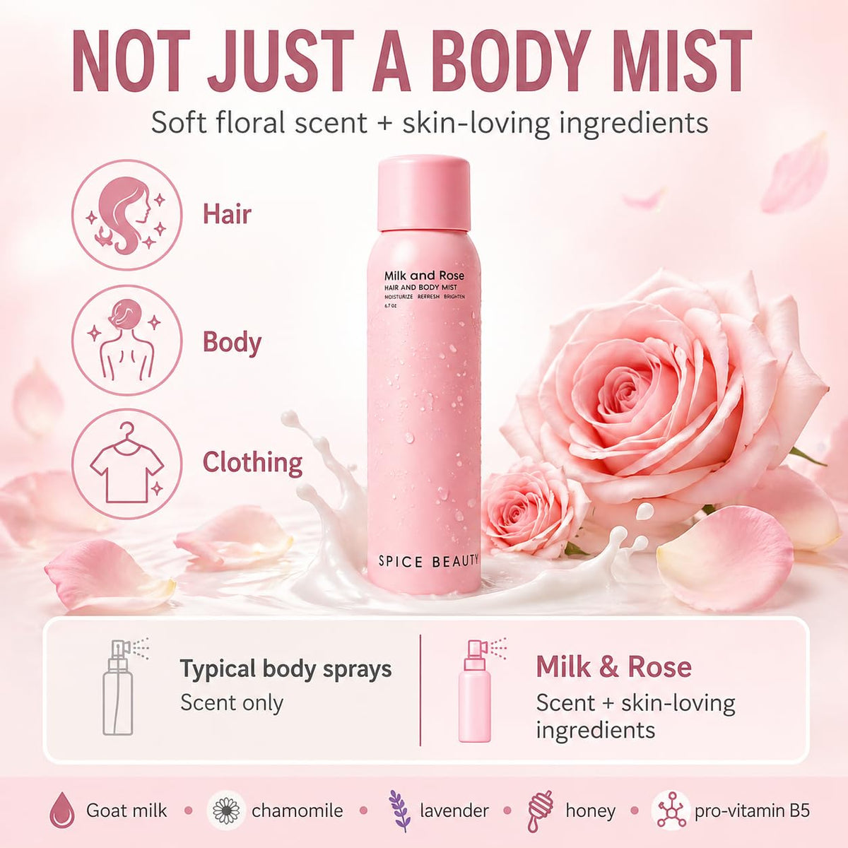 SPICE BEAUTY Milk & Rose mist spray for on-the-go refreshment.