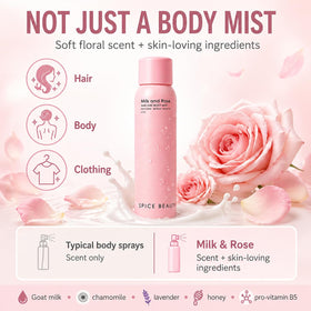 SPICE BEAUTY Milk & Rose mist spray for on-the-go refreshment.