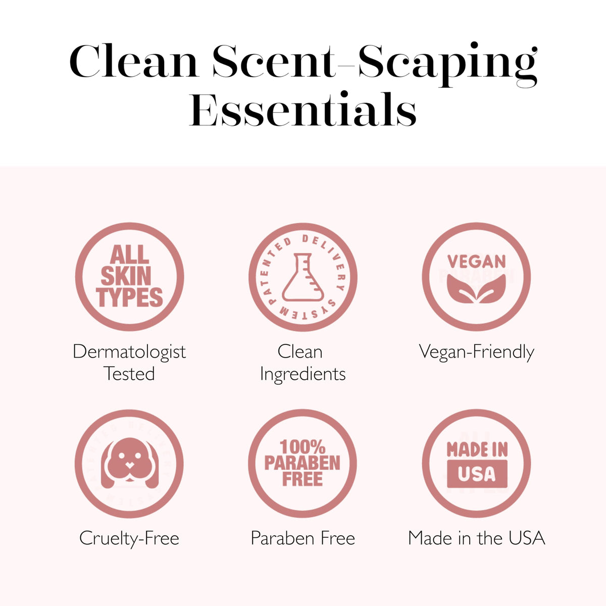 Packaging highlights the 14+ uses of SPONGELLÉ Buffer.