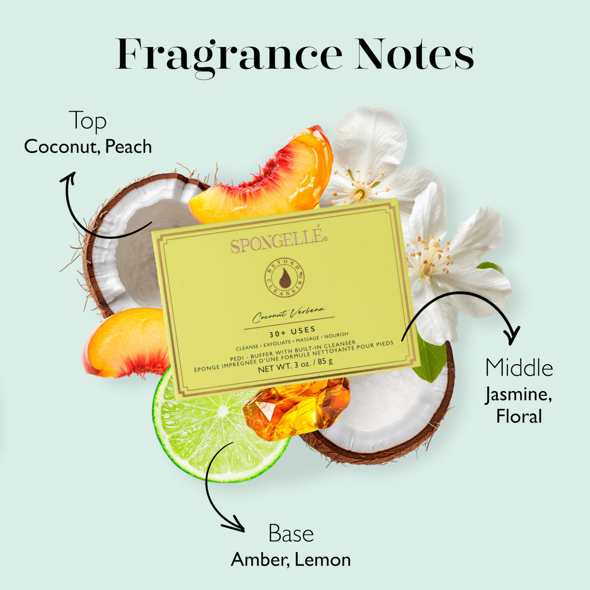 Spongellé Coconut Verbena Pedi Buffer demonstrates exfoliation for softer heels.