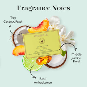 Spongellé Coconut Verbena Pedi Buffer demonstrates exfoliation for softer heels.