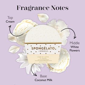 SPONGELLÉ Fior de Latte exfoliating loofah reveals smoother skin.