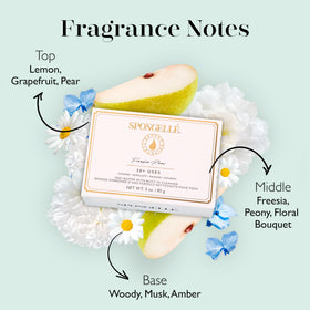 Spongellé Freesia Pear Pedi Buffer close-up shows exfoliating texture for smoother heels.