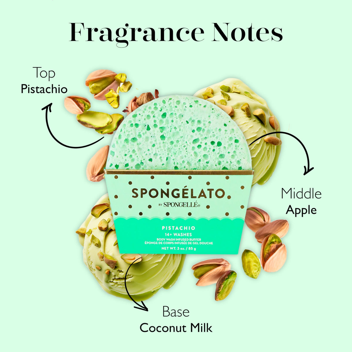 SPONGELLÉ Pistachio Spongélato activates under warm water for spa-like cleansing.