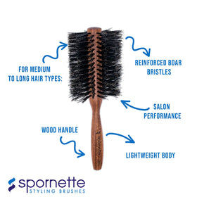 SPORNETTE Italian Rounder creates root lift and body for volume at the crown