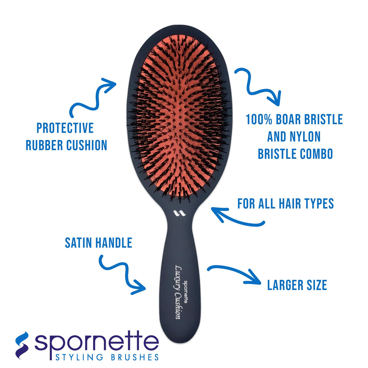 Satin, no-slip handle provides secure grip during use.