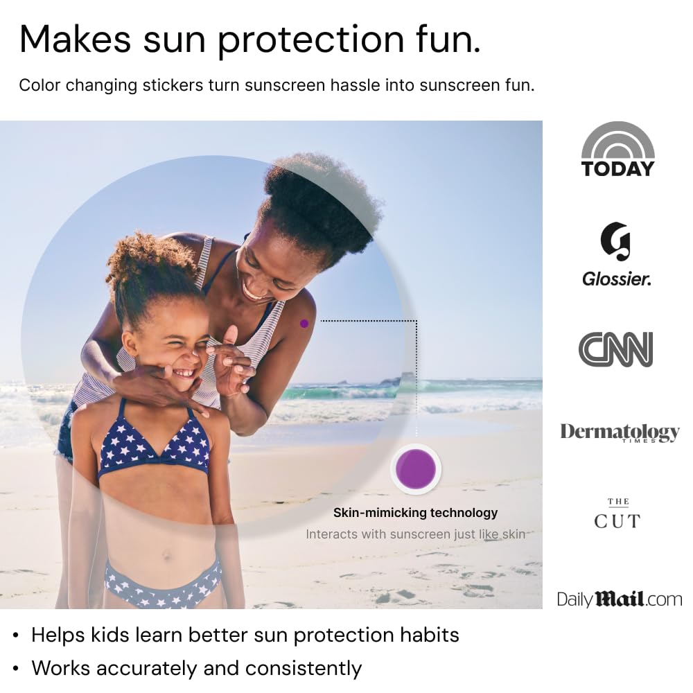 SpotMyUV 48-count packaging for family sunscreen management.